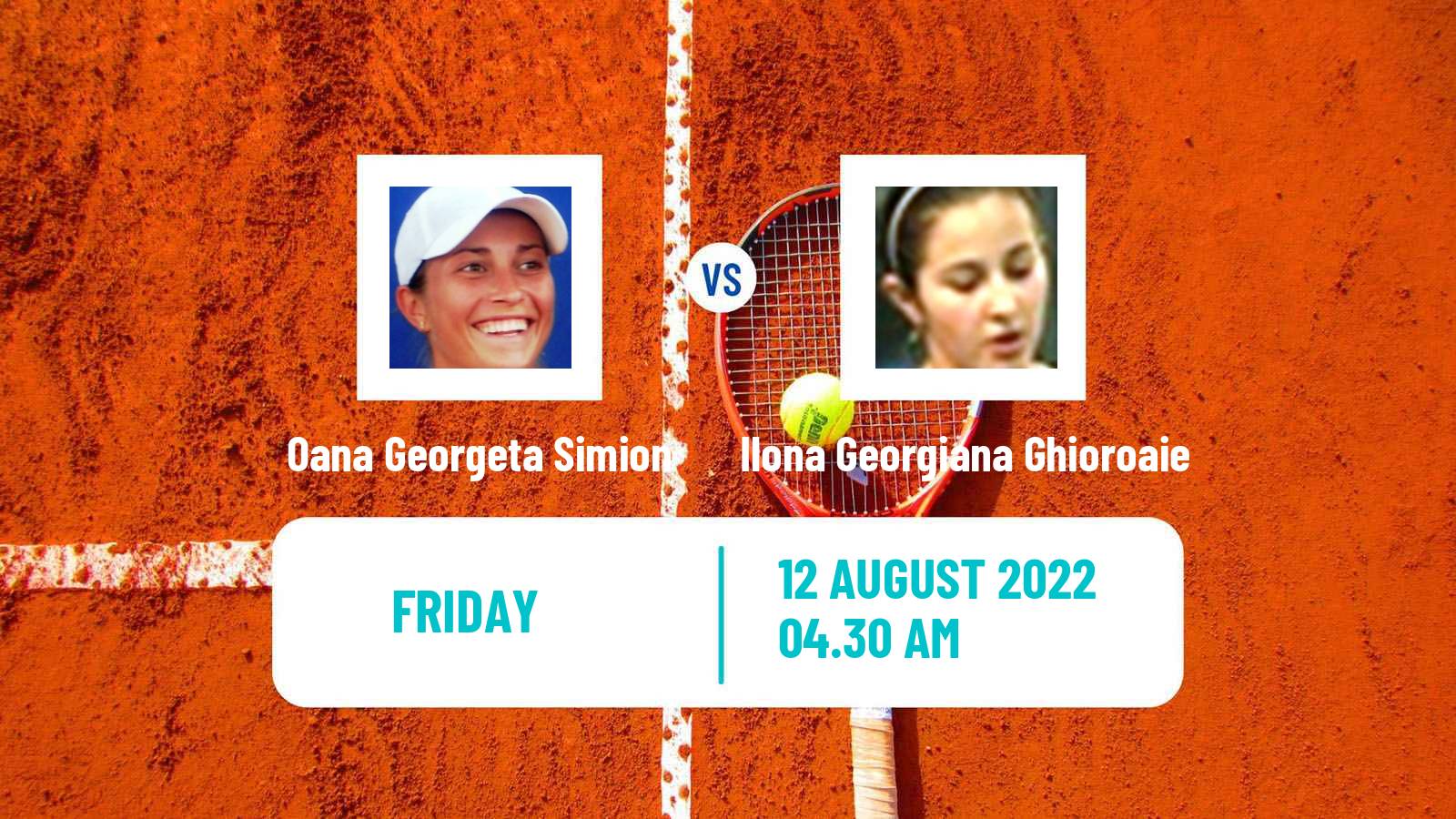 Tennis ITF Tournaments Oana Georgeta Simion - Ilona Georgiana Ghioroaie