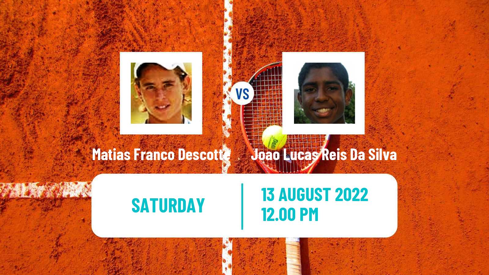 Tennis ITF Tournaments Matias Franco Descotte - Joao Lucas Reis Da Silva