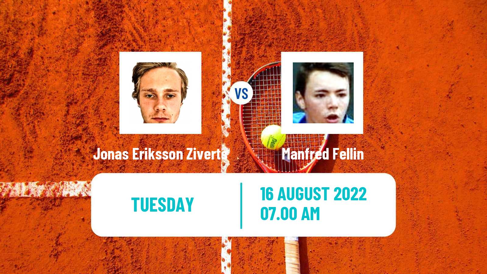 Tennis ITF Tournaments Jonas Eriksson Ziverts - Manfred Fellin