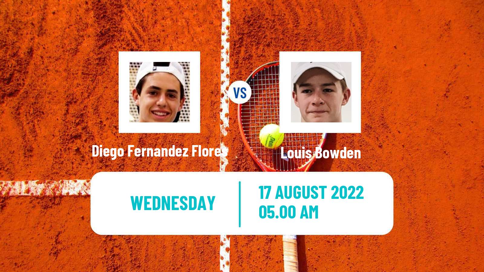 Tennis ITF Tournaments Diego Fernandez Flores - Louis Bowden