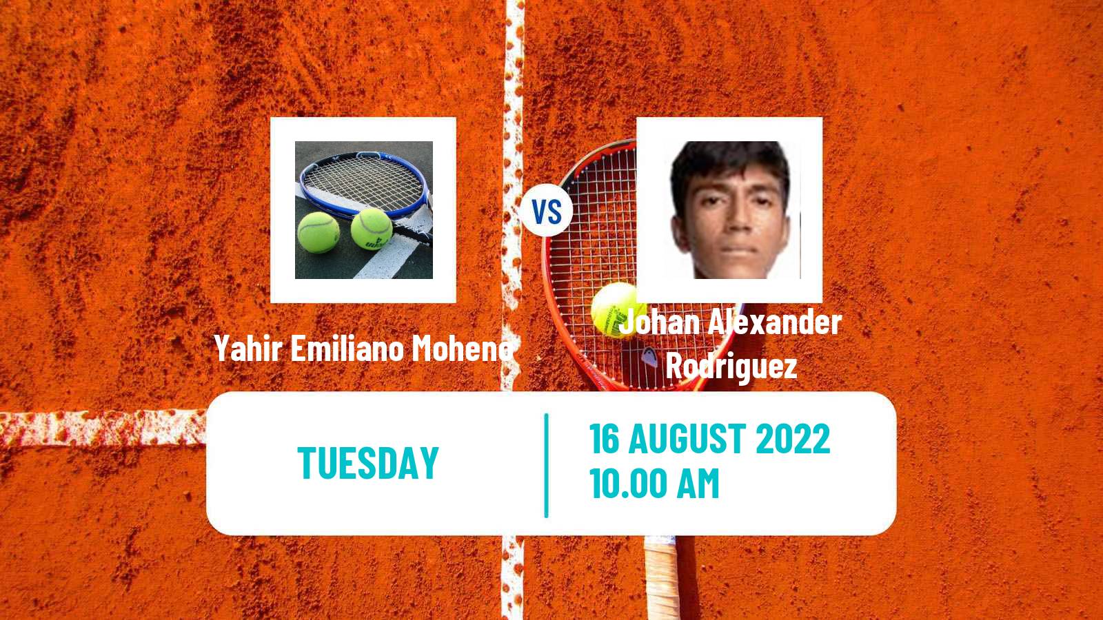 Tennis ITF Tournaments Yahir Emiliano Moheno - Johan Alexander Rodriguez