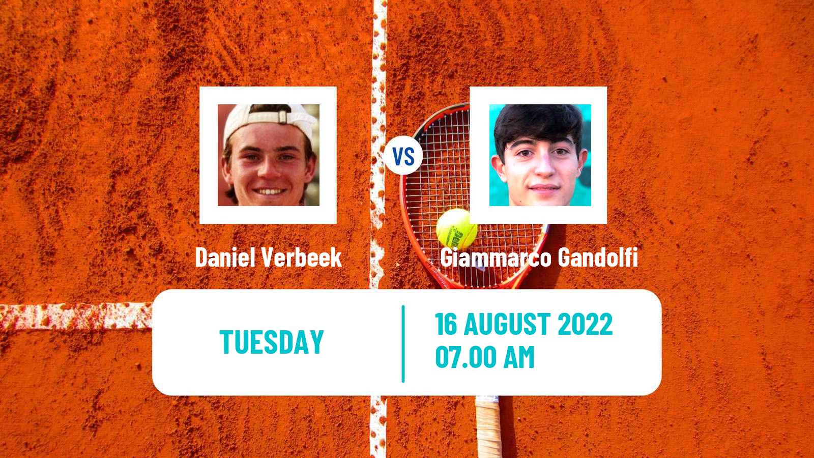 Tennis ITF Tournaments Daniel Verbeek - Giammarco Gandolfi