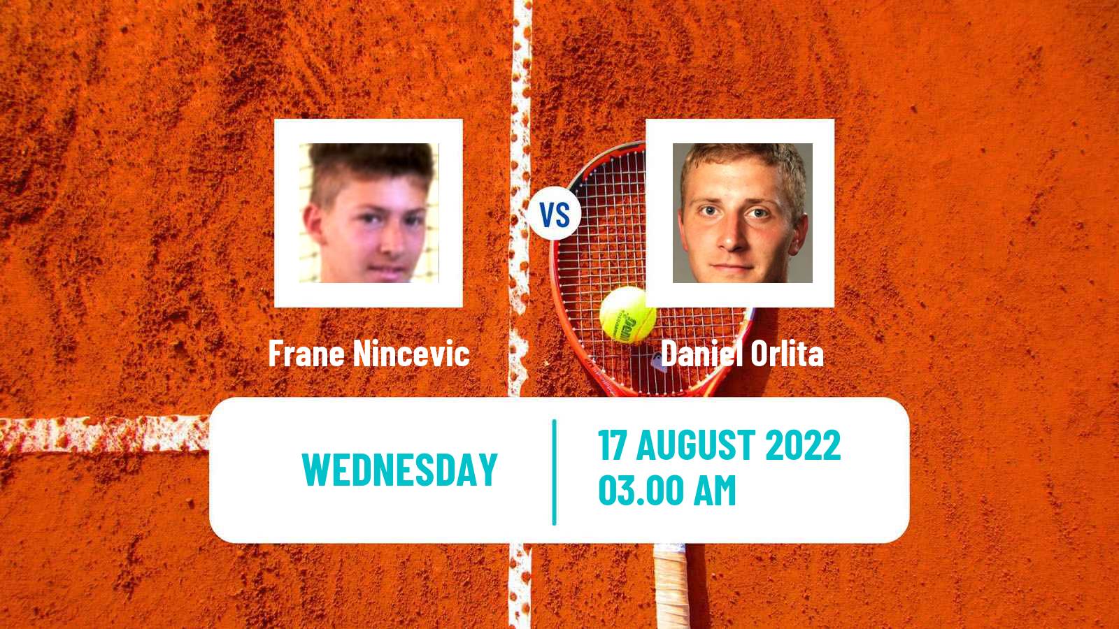 Tennis ITF Tournaments Frane Nincevic - Daniel Orlita