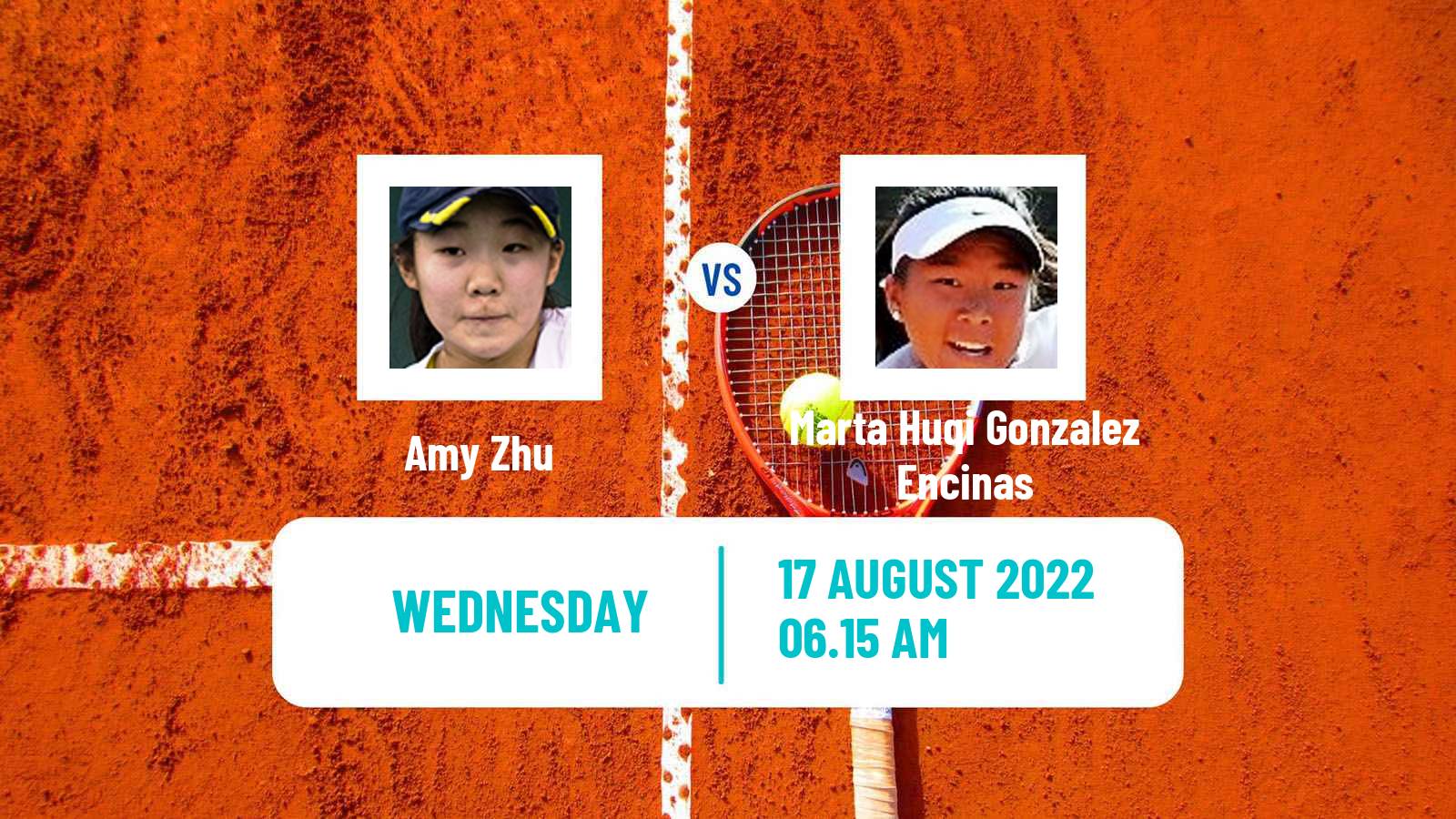 Tennis ITF Tournaments Amy Zhu - Marta Huqi Gonzalez Encinas