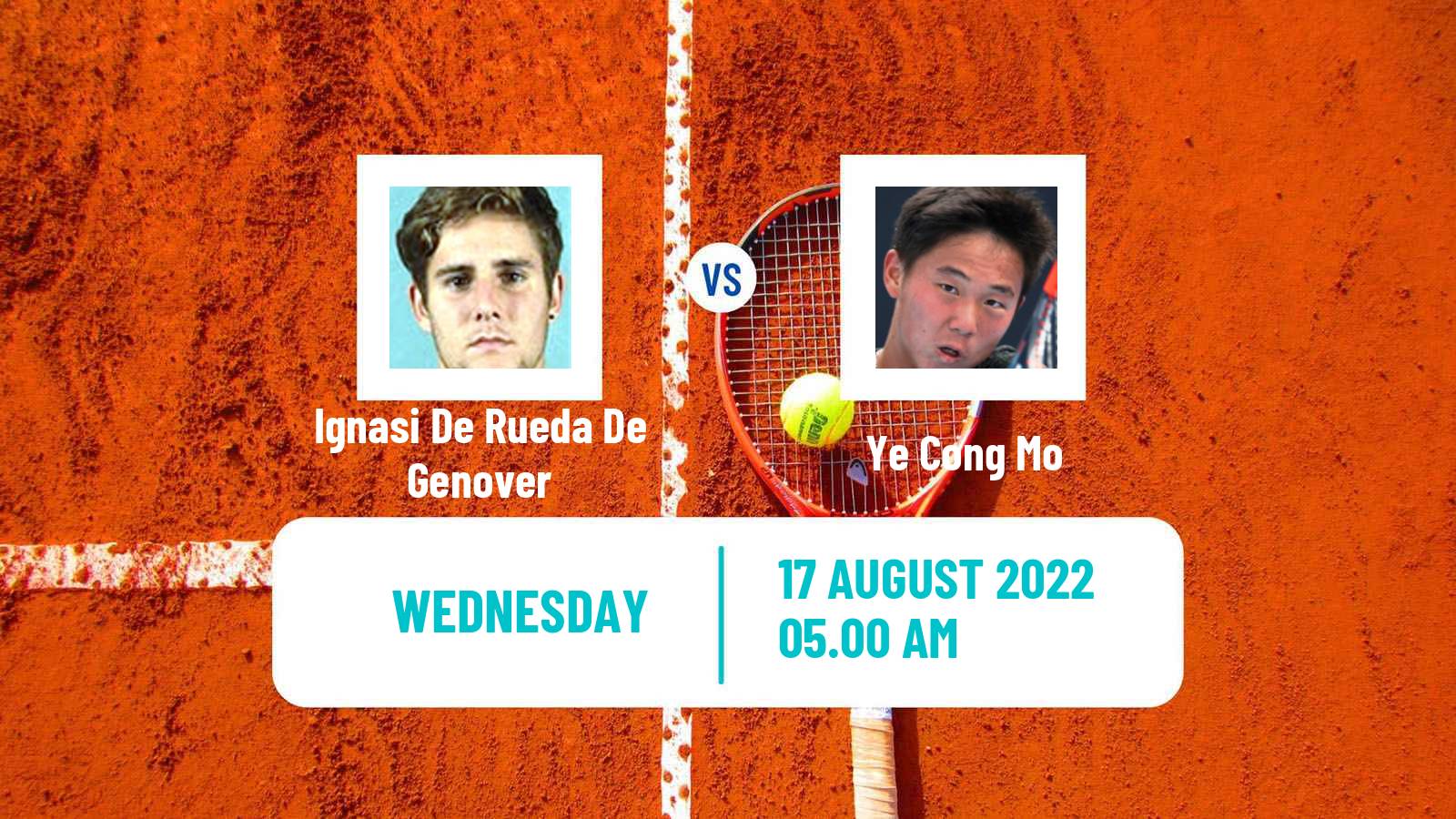 Tennis ITF Tournaments Ignasi De Rueda De Genover - Ye Cong Mo