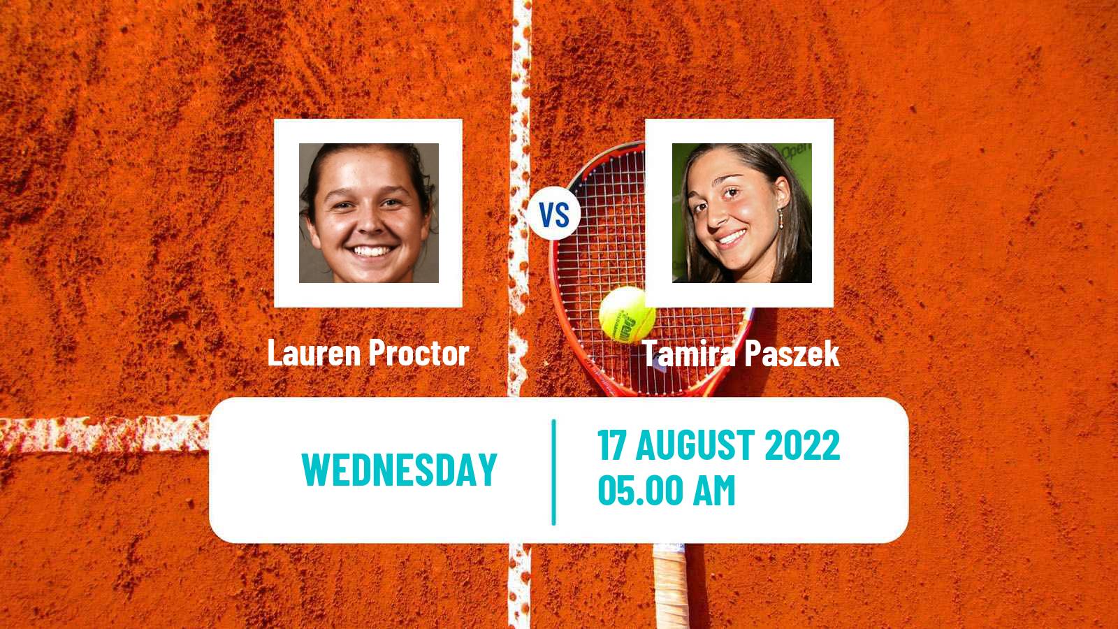 Tennis ITF Tournaments Lauren Proctor - Tamira Paszek