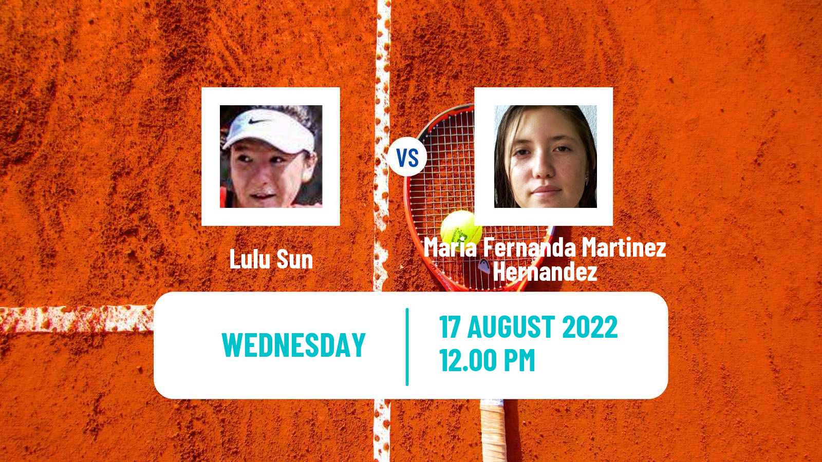 Tennis ITF Tournaments Lulu Sun - Maria Fernanda Martinez Hernandez