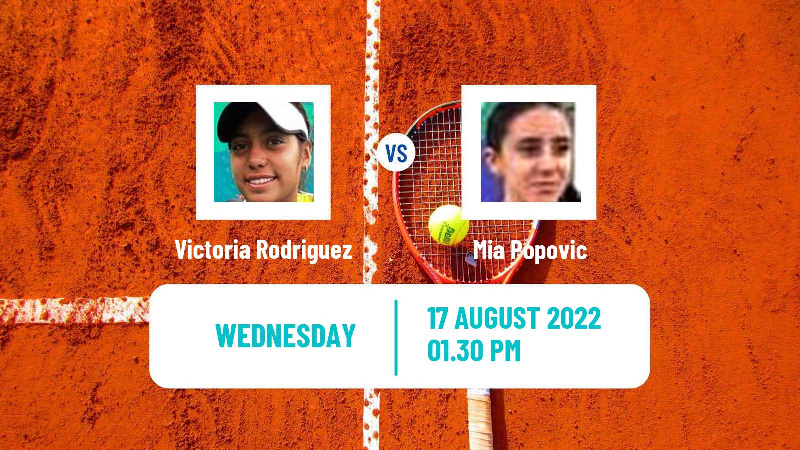 Tennis ITF Tournaments Victoria Rodriguez - Mia Popovic