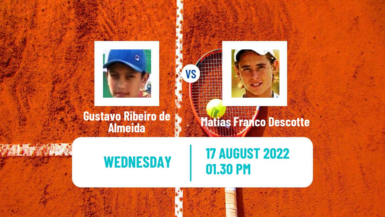 Tennis ITF Tournaments Gustavo Ribeiro de Almeida - Matias Franco Descotte