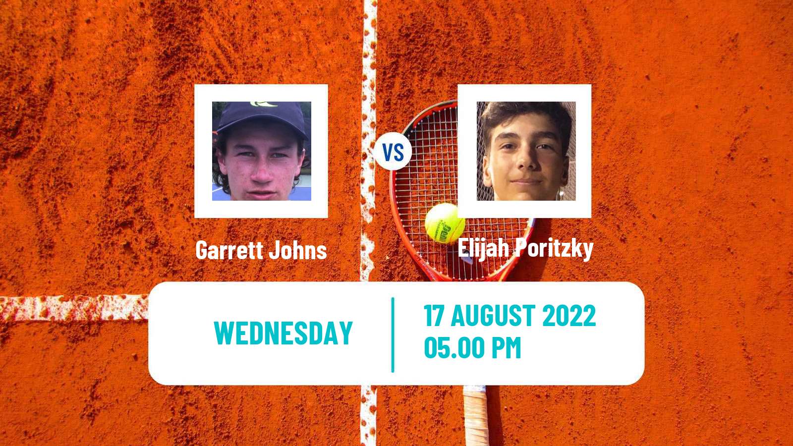 Tennis ITF Tournaments Garrett Johns - Elijah Poritzky