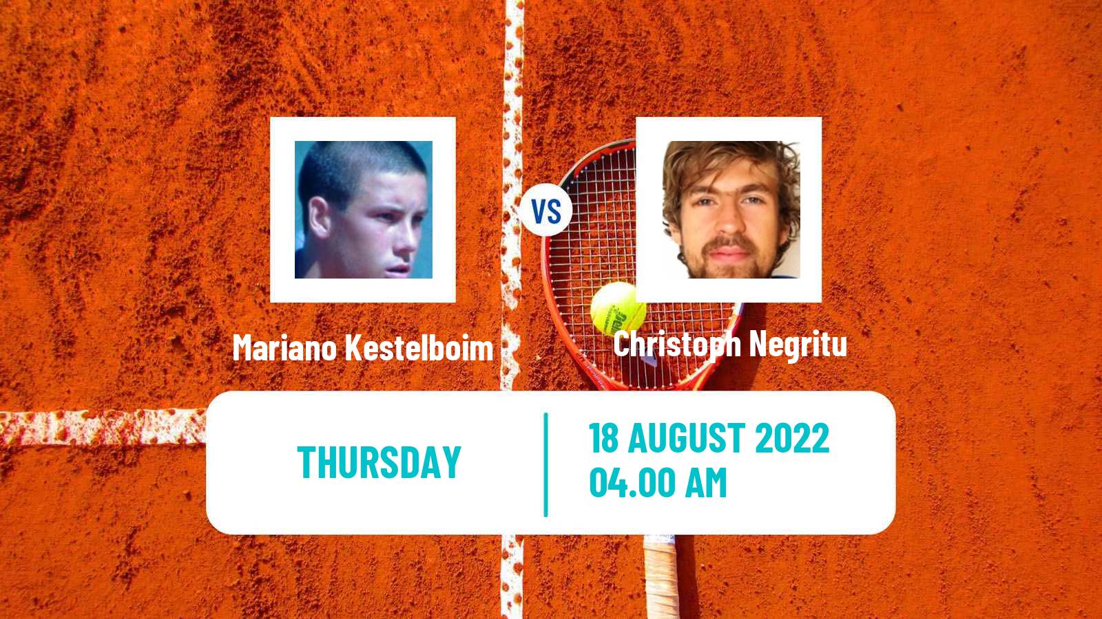 Tennis ITF Tournaments Mariano Kestelboim - Christoph Negritu