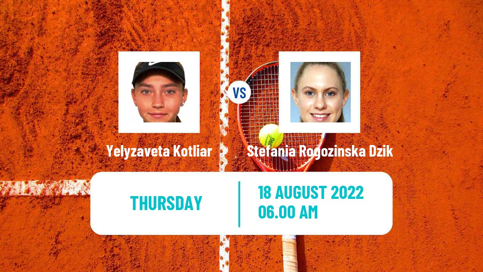 Tennis ITF Tournaments Yelyzaveta Kotliar - Stefania Rogozinska Dzik