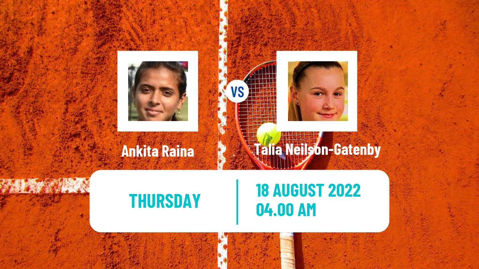 Tennis ITF Tournaments Ankita Raina - Talia Neilson-Gatenby