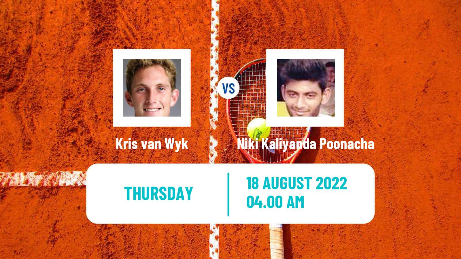 Tennis ITF Tournaments Kris van Wyk - Niki Kaliyanda Poonacha