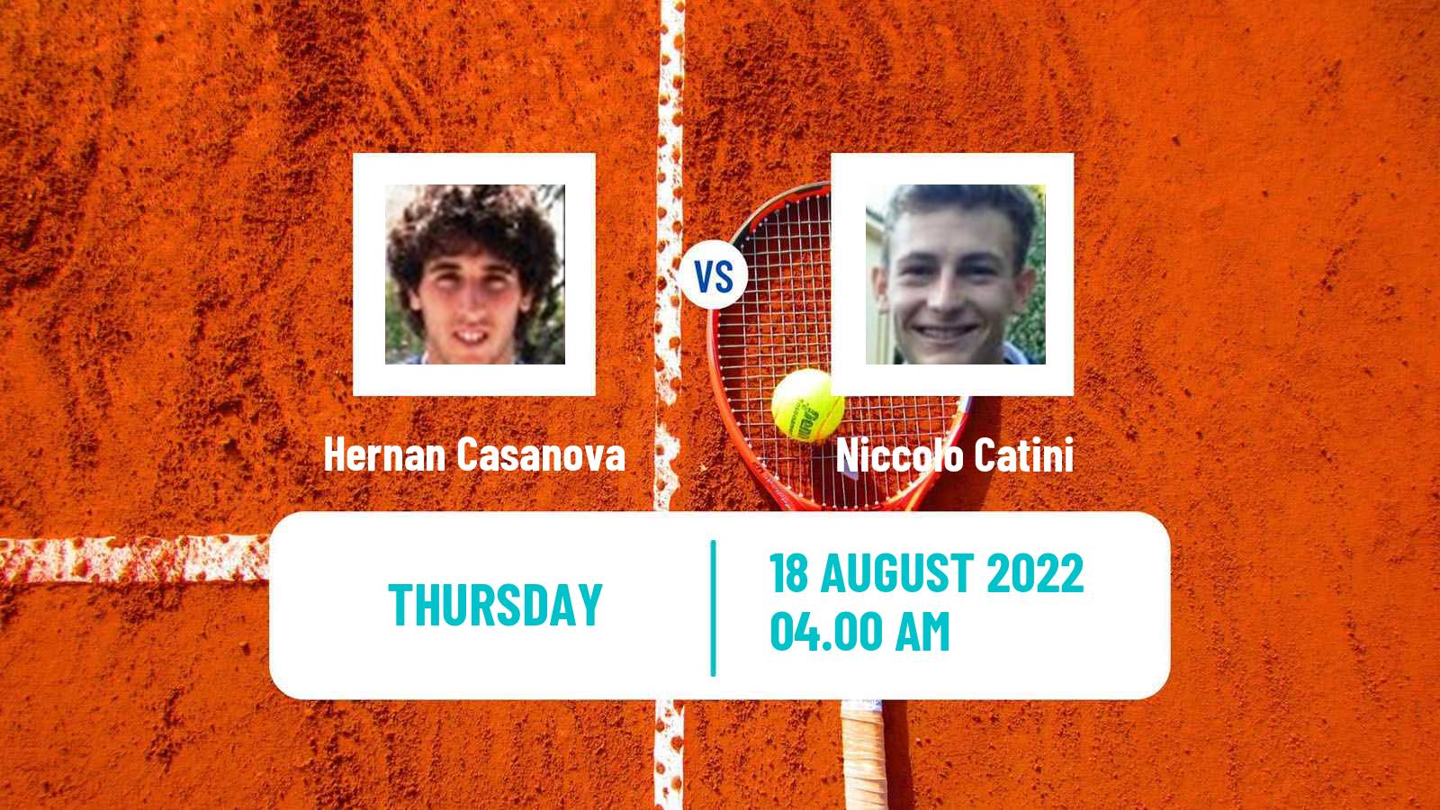 Tennis ITF Tournaments Hernan Casanova - Niccolo Catini