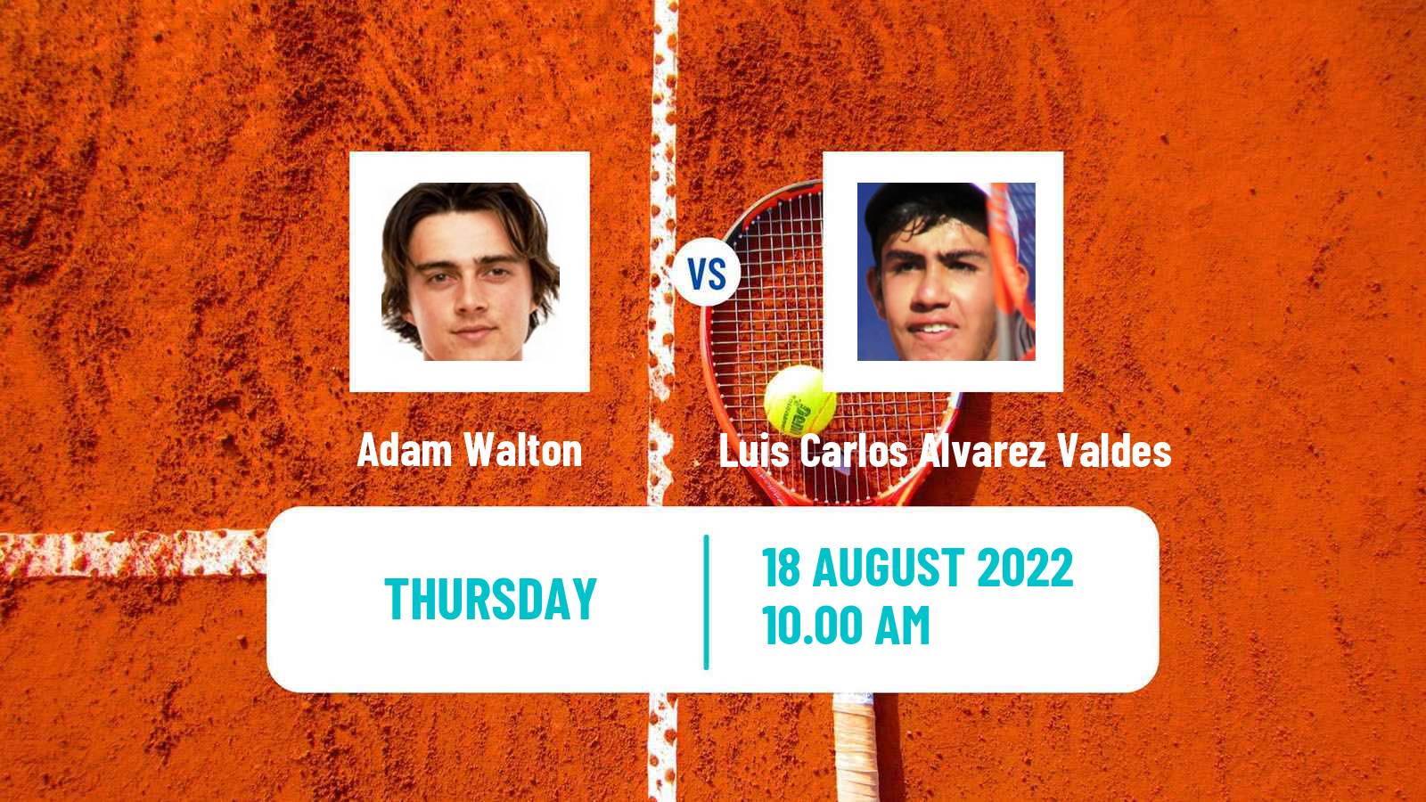 Tennis ITF Tournaments Adam Walton - Luis Carlos Alvarez Valdes