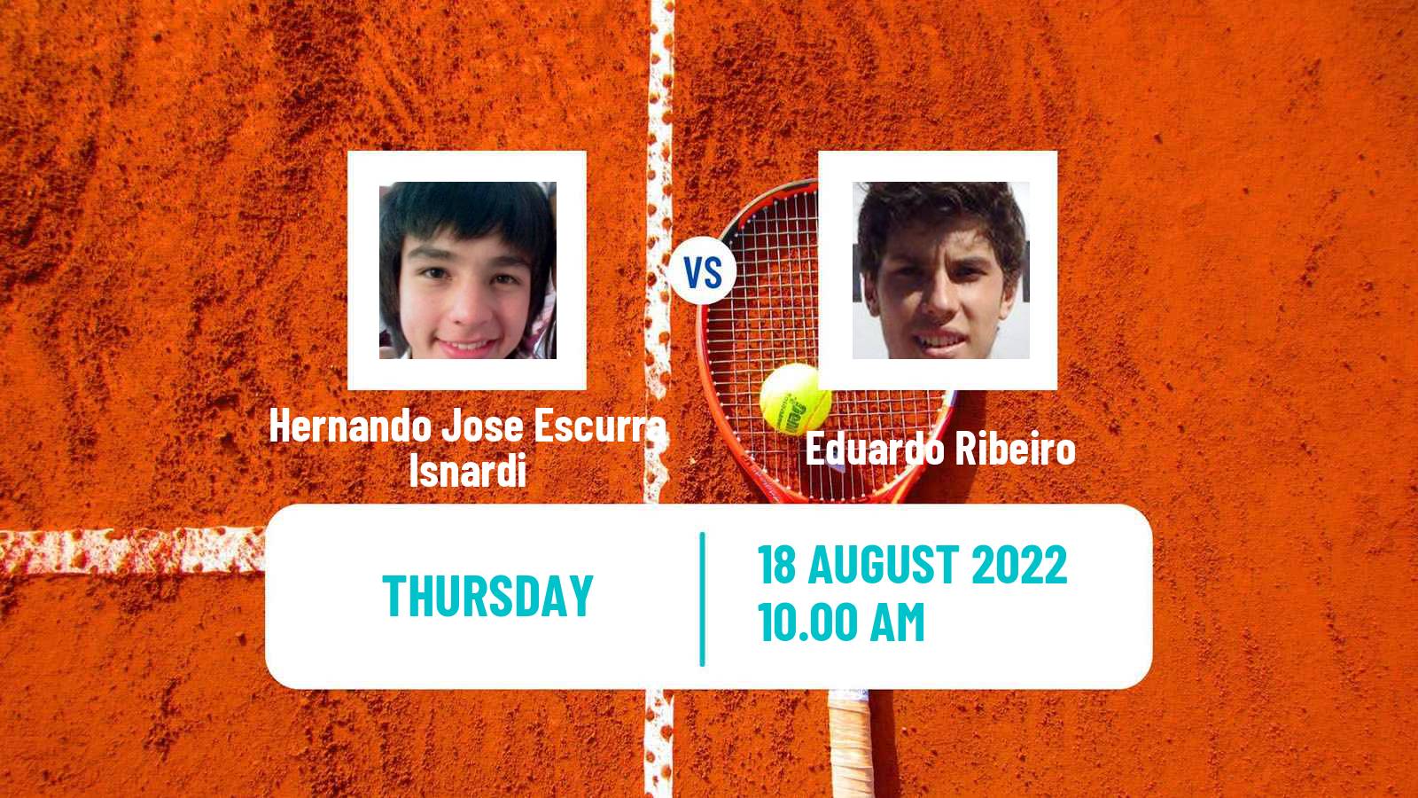 Tennis ITF Tournaments Hernando Jose Escurra Isnardi - Eduardo Ribeiro