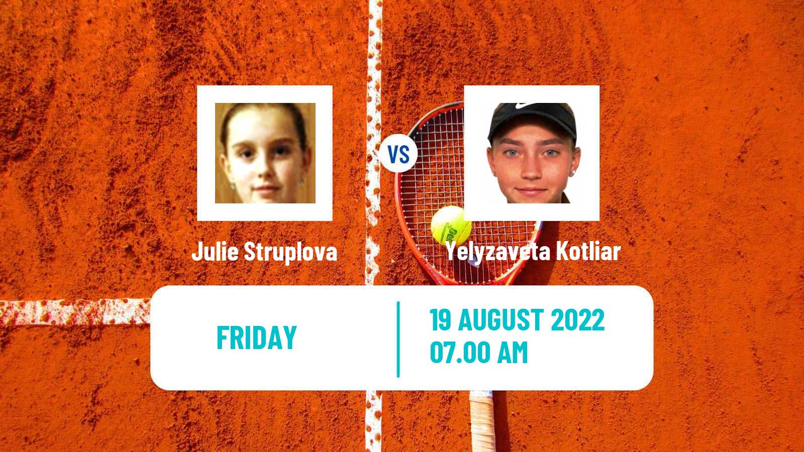 Tennis ITF Tournaments Julie Struplova - Yelyzaveta Kotliar