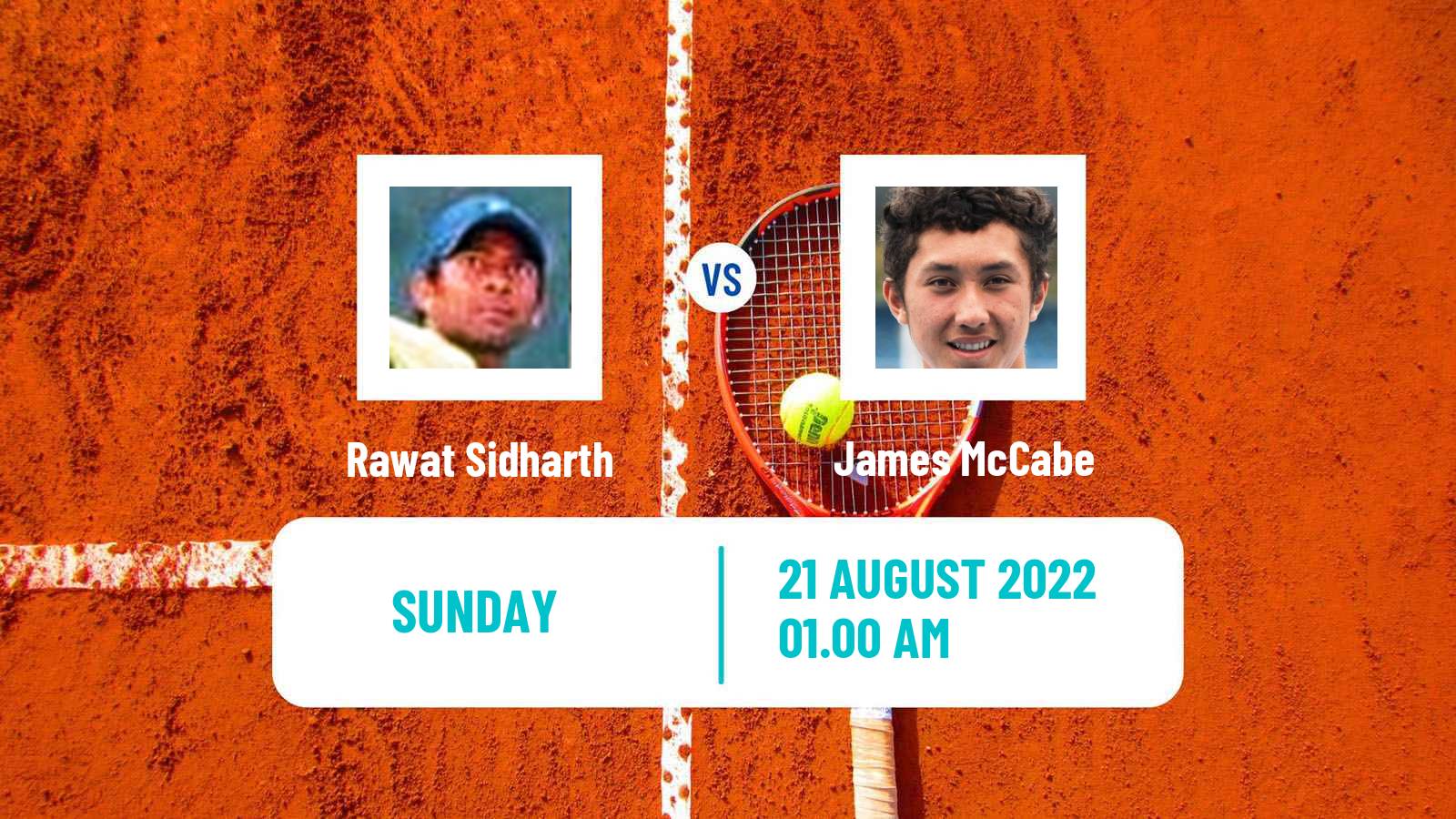 Tennis ATP Challenger Rawat Sidharth - James McCabe