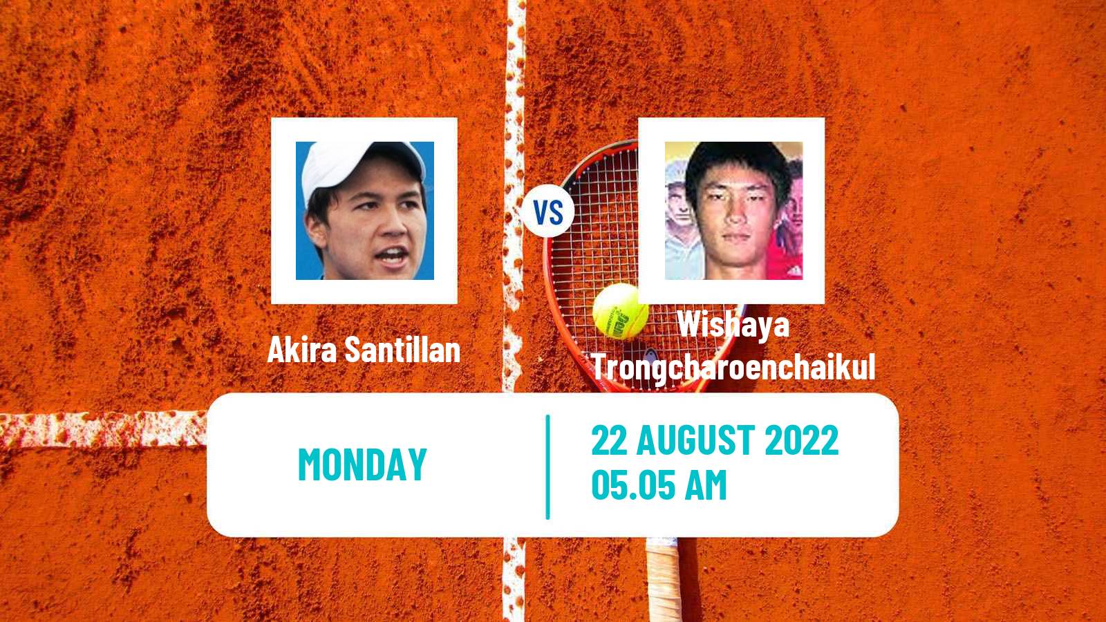 Tennis ATP Challenger Akira Santillan - Wishaya Trongcharoenchaikul