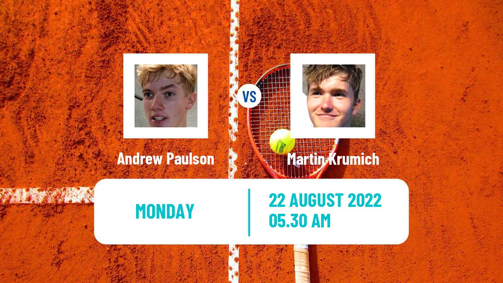 Tennis ATP Challenger Andrew Paulson - Martin Krumich