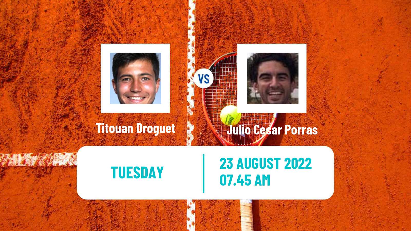 Tennis ITF Tournaments Titouan Droguet - Julio Cesar Porras