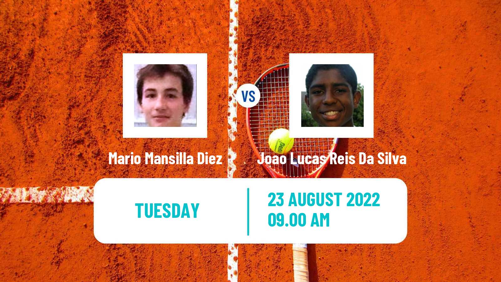 Tennis ITF Tournaments Mario Mansilla Diez - Joao Lucas Reis Da Silva