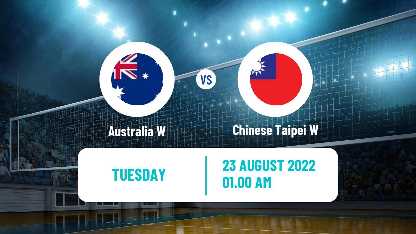 Volleyball Asian Cup Volleyball Women Australia W - Chinese Taipei W