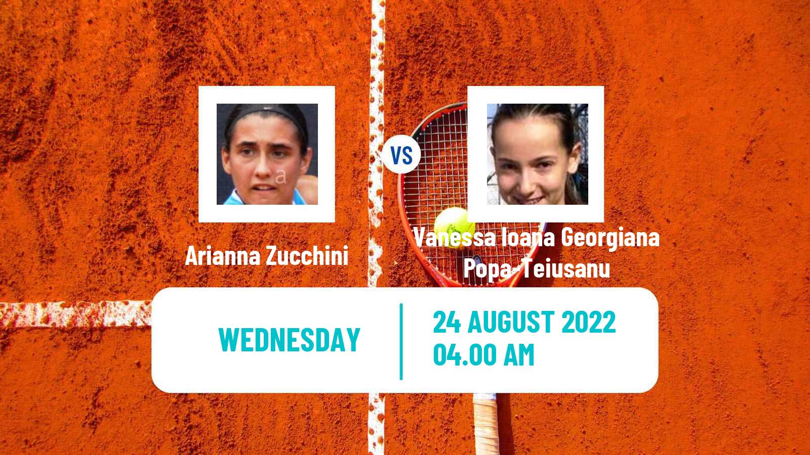 Tennis ITF Tournaments Arianna Zucchini - Vanessa Ioana Georgiana Popa-Teiusanu