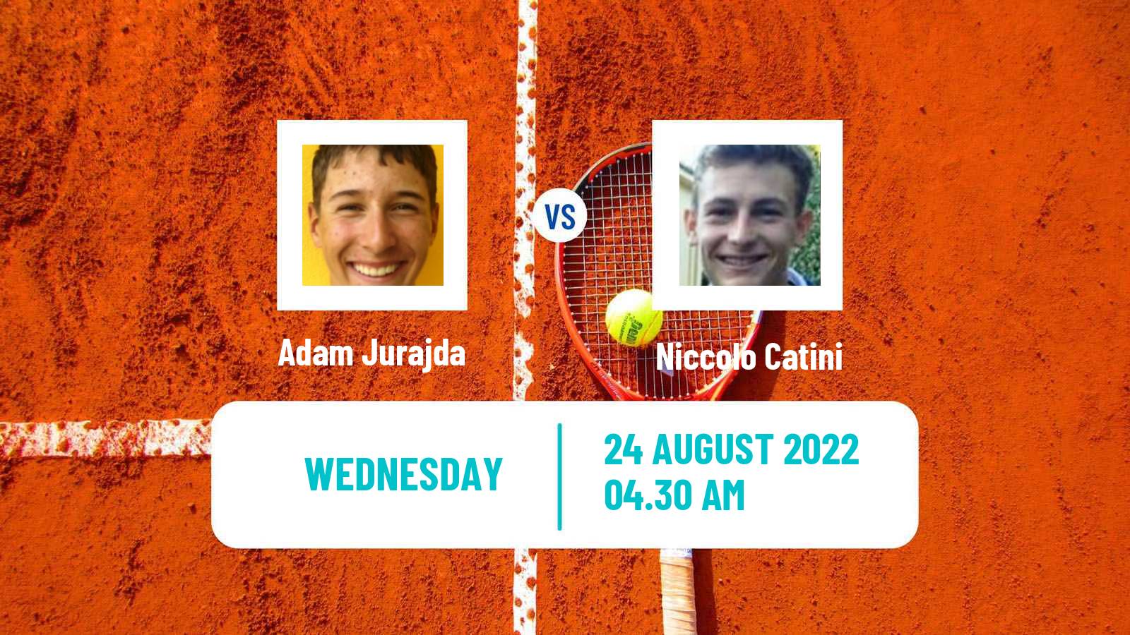 Tennis ITF Tournaments Adam Jurajda - Niccolo Catini