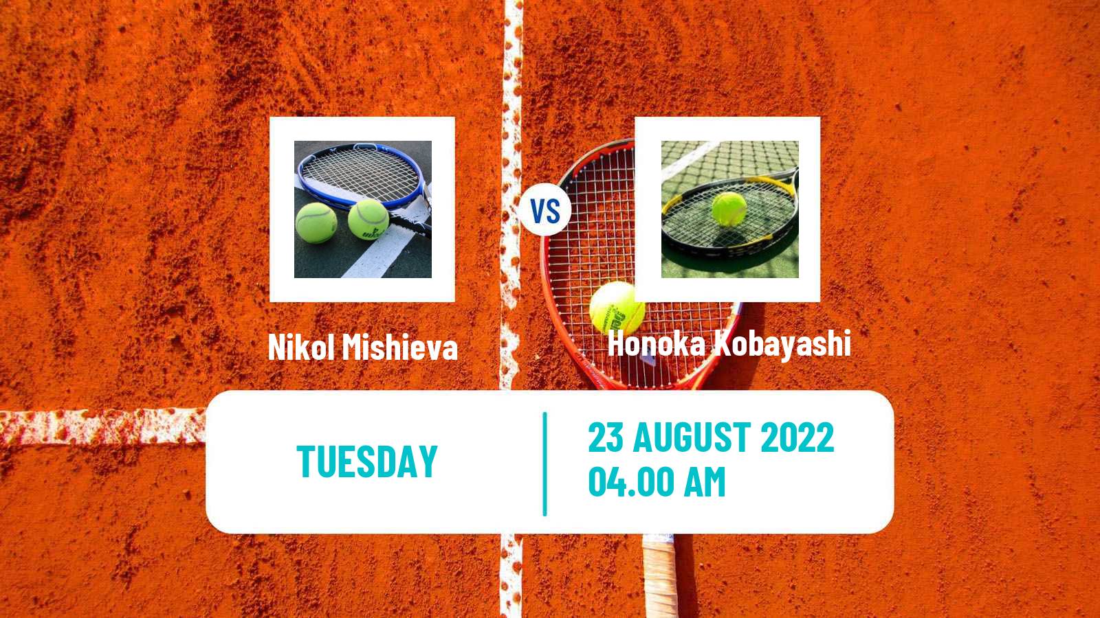 Tennis ITF Tournaments Nikol Mishieva - Honoka Kobayashi