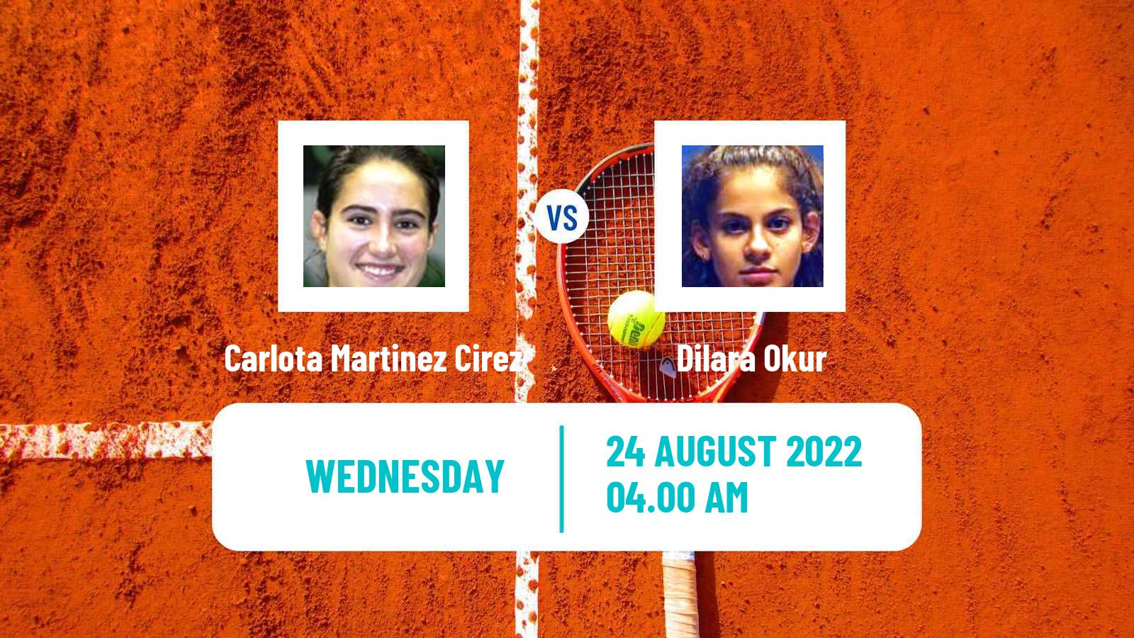 Tennis ITF Tournaments Carlota Martinez Cirez - Dilara Okur