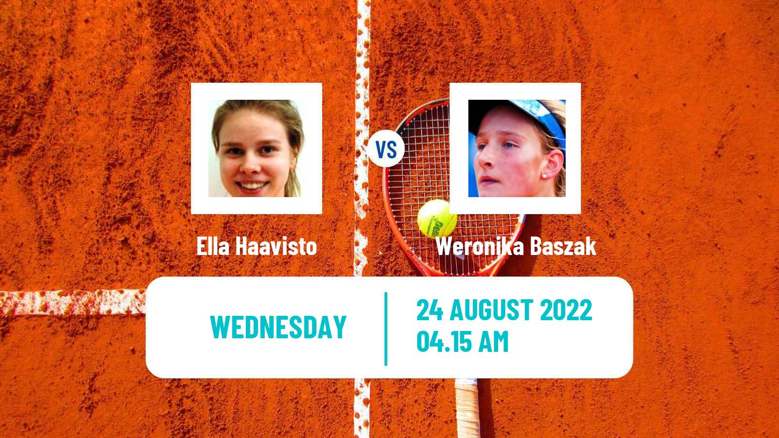 Tennis ITF Tournaments Ella Haavisto - Weronika Baszak