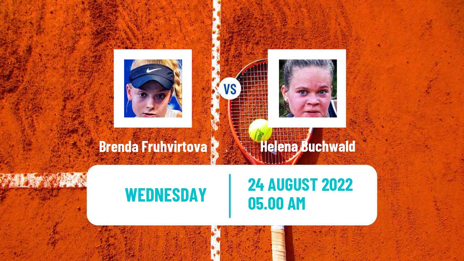 Tennis ITF Tournaments Brenda Fruhvirtova - Helena Buchwald