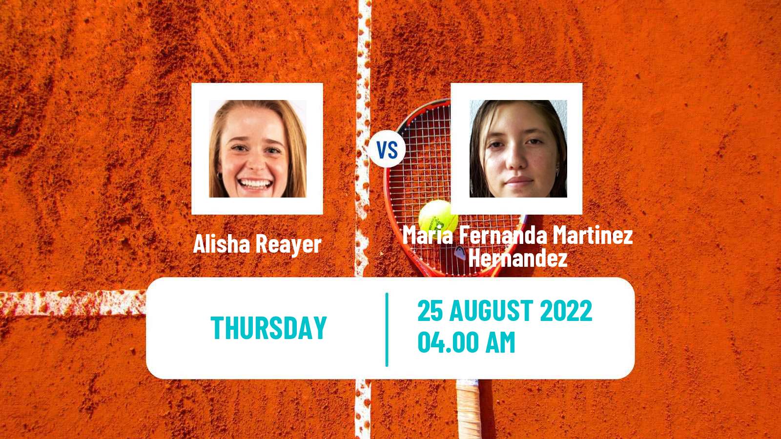 Tennis ITF Tournaments Alisha Reayer - Maria Fernanda Martinez Hernandez