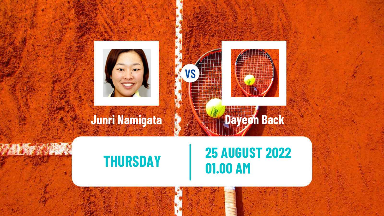 Tennis ITF Tournaments Junri Namigata - Dayeon Back
