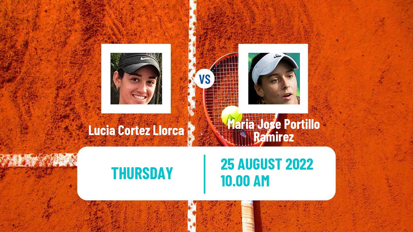 Tennis ITF Tournaments Lucia Cortez Llorca - Maria Jose Portillo Ramirez