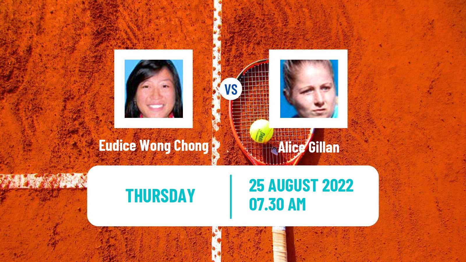 Tennis ITF Tournaments Eudice Wong Chong - Alice Gillan
