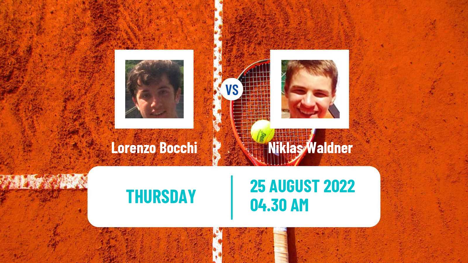Tennis ITF Tournaments Lorenzo Bocchi - Niklas Waldner
