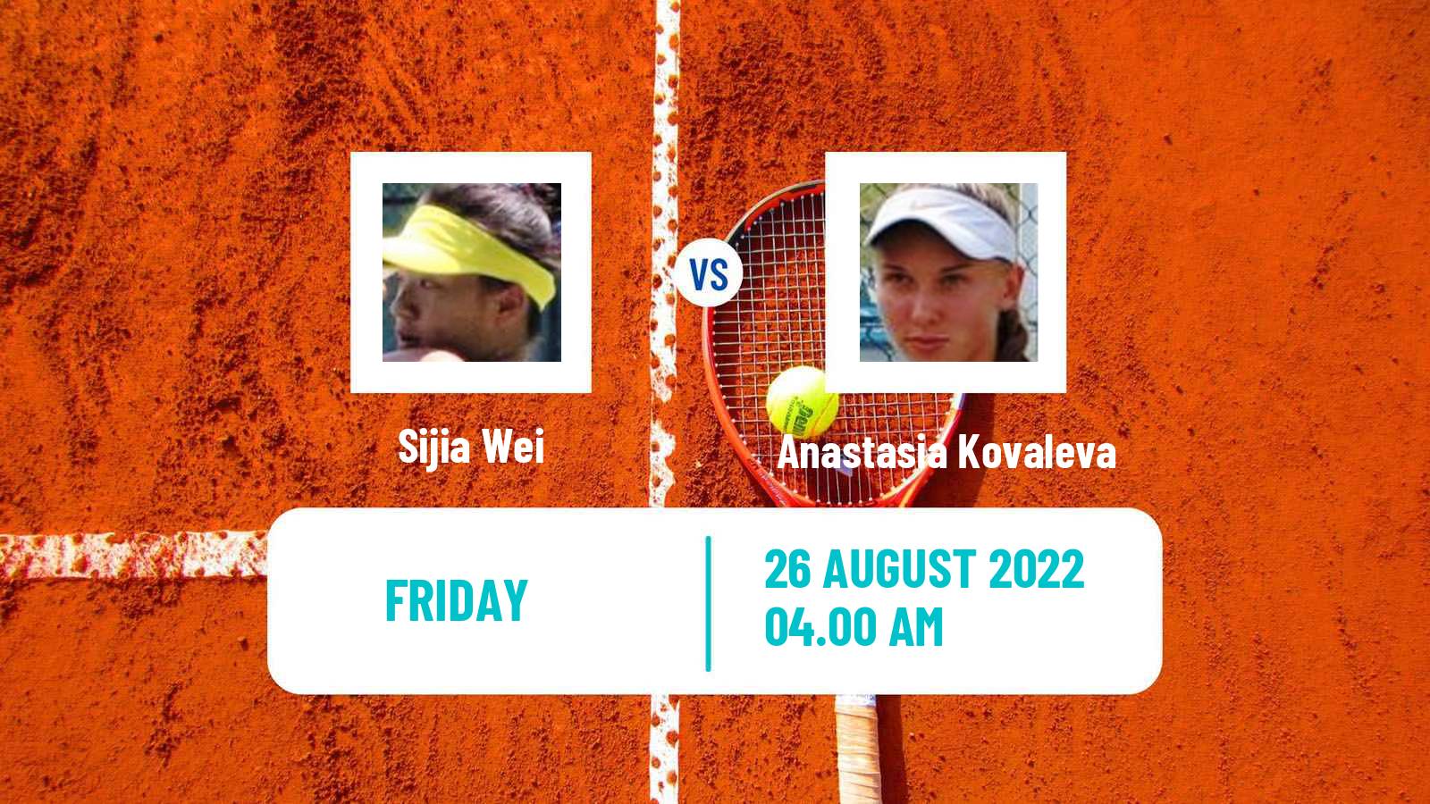 Tennis ITF Tournaments Sijia Wei - Anastasia Kovaleva
