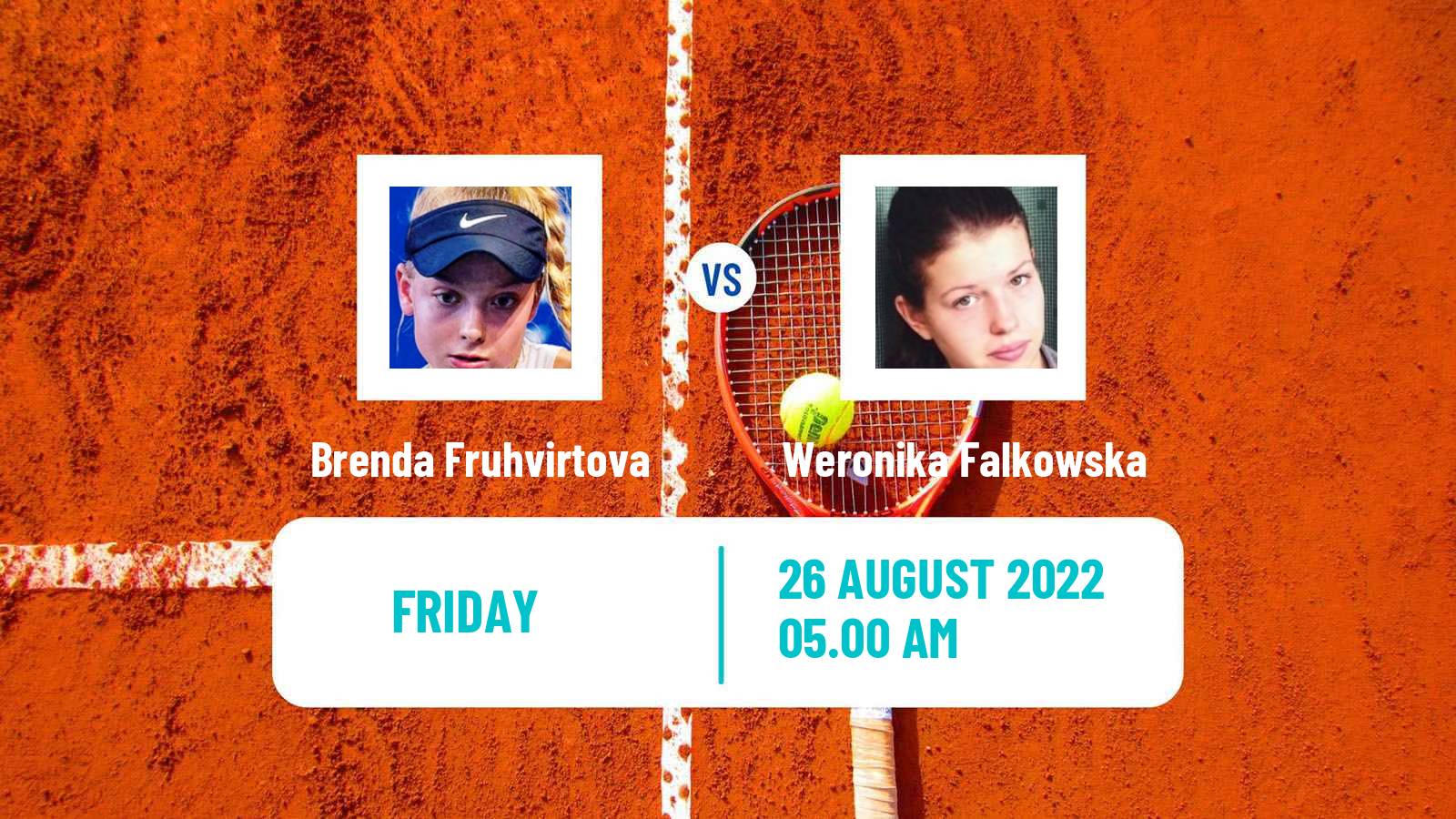 Tennis ITF Tournaments Brenda Fruhvirtova - Weronika Falkowska