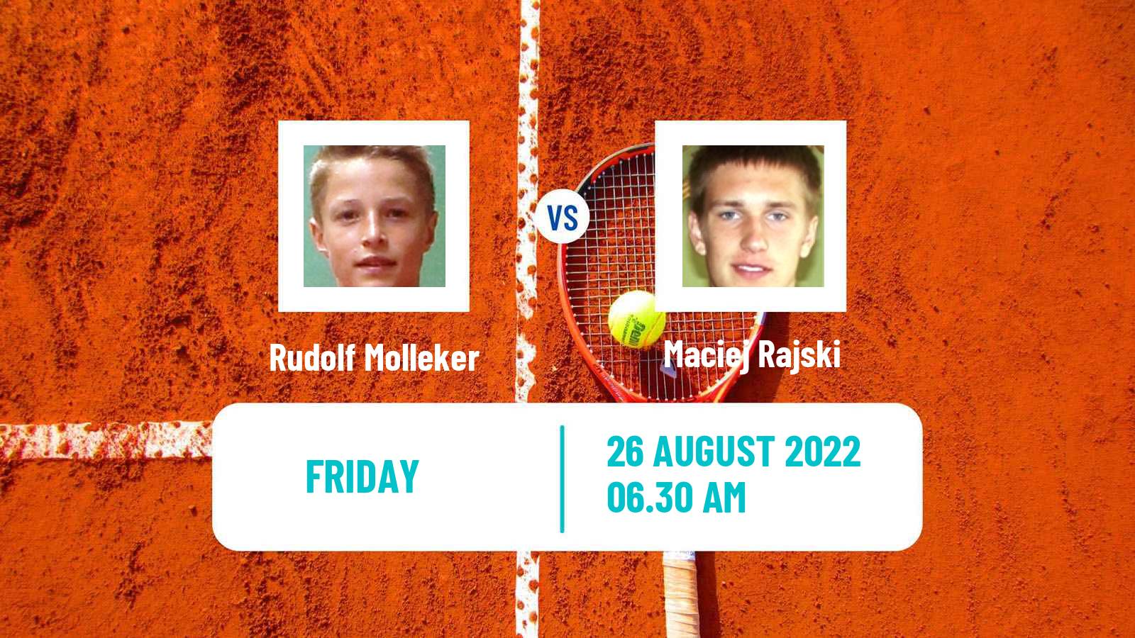 Tennis ITF Tournaments Rudolf Molleker - Maciej Rajski