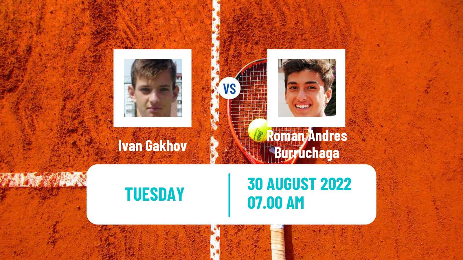 Tennis ATP Challenger Ivan Gakhov - Roman Andres Burruchaga