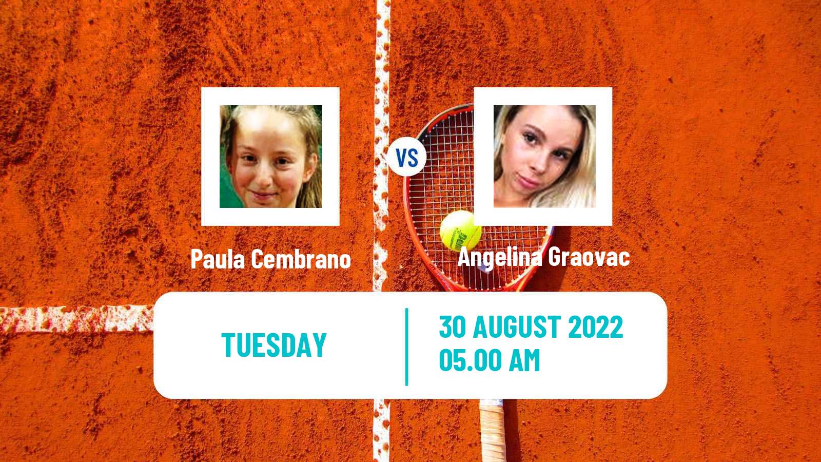 Tennis ITF Tournaments Paula Cembranos - Angelina Graovac