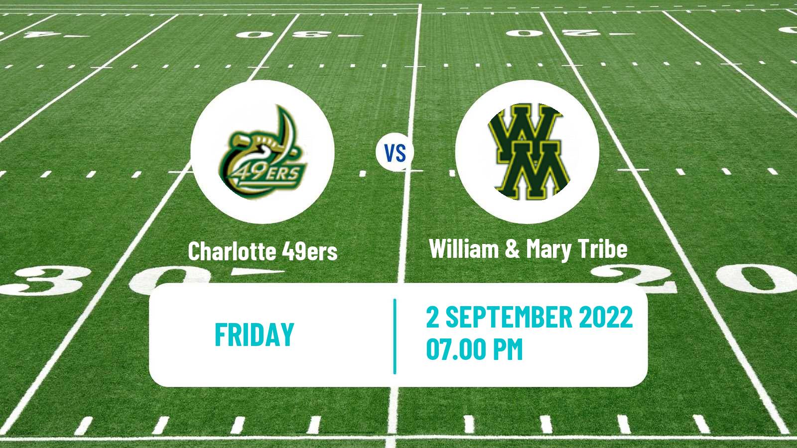 American football NCAA College Football Charlotte 49ers - William & Mary Tribe