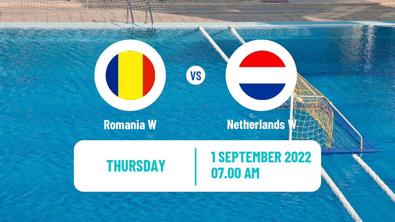 Water polo European Championship Water Polo Women Romania W - Netherlands W
