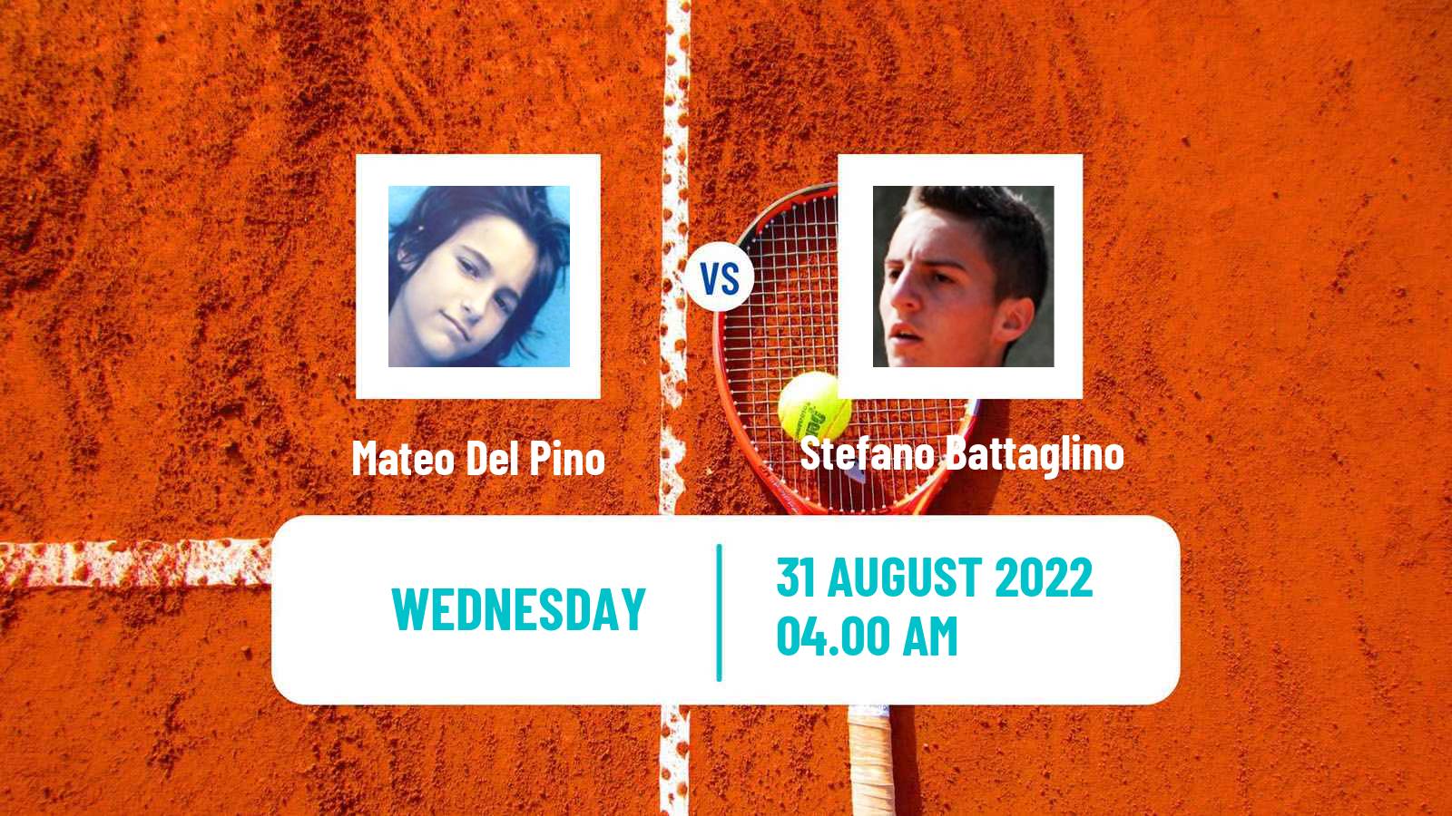 Tennis ITF Tournaments Mateo Del Pino - Stefano Battaglino