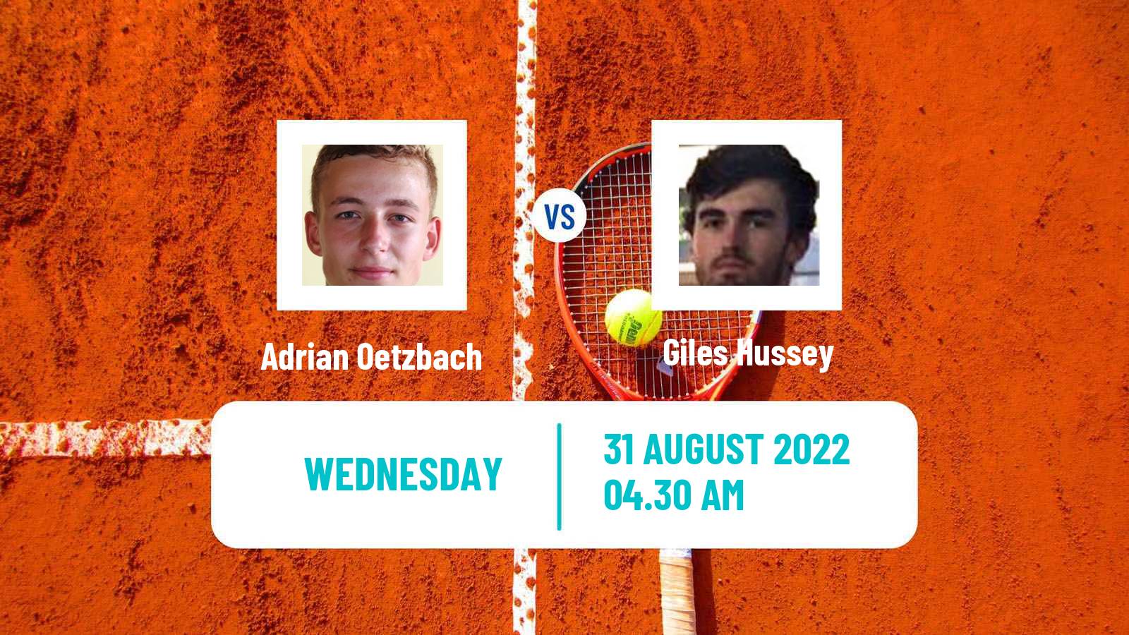 Tennis ITF Tournaments Adrian Oetzbach - Giles Hussey