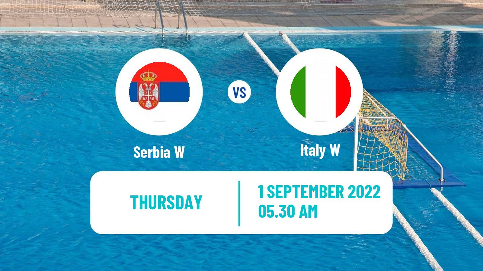 Water polo European Championship Water Polo Women Serbia W - Italy W