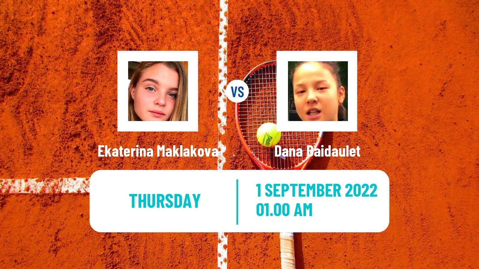 Tennis ITF Tournaments Ekaterina Maklakova - Dana Baidaulet